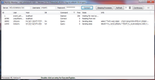 MySQL DB Monitor